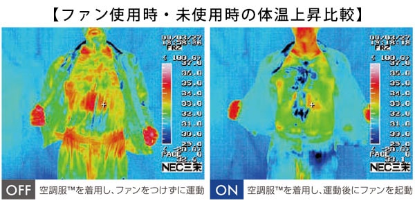 ��Ĵ��(R)�Υե���ON/OFF���