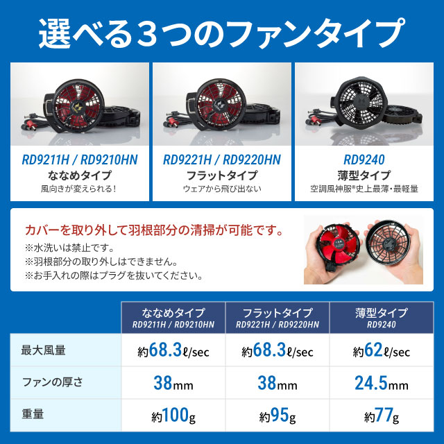 ��Ĵ������ 2026ǯ 12V �������Хåƥ꡼�б��ե��� �Ҳ�