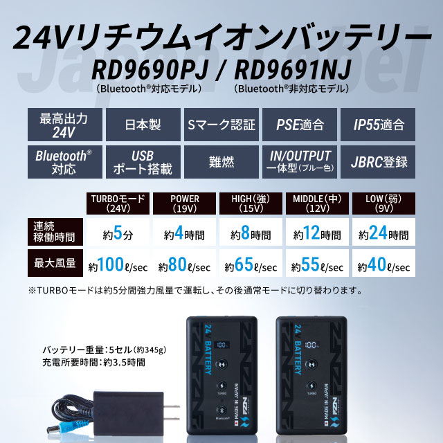 ��Ĵ������ 2026ǯ 24V �������Хåƥ꡼ �Ҳ�