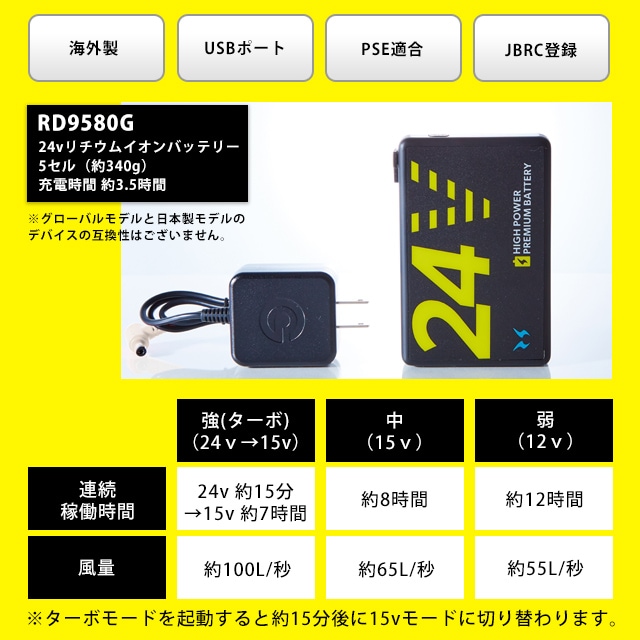 �ե����դ��������Υѥ����˥� ��Ĵ������