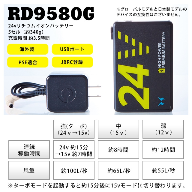 �ץ����ͤΥե����դ�������ֶ�Ĵ��������