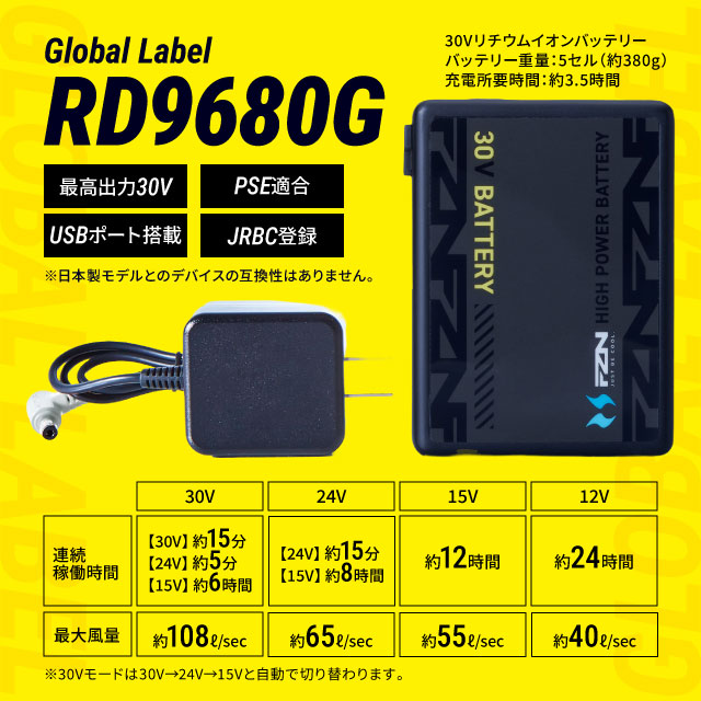 ��Ĵ������ �������Х��ǥ� 30V �֥롼�ȥ������б� �Ҳ�