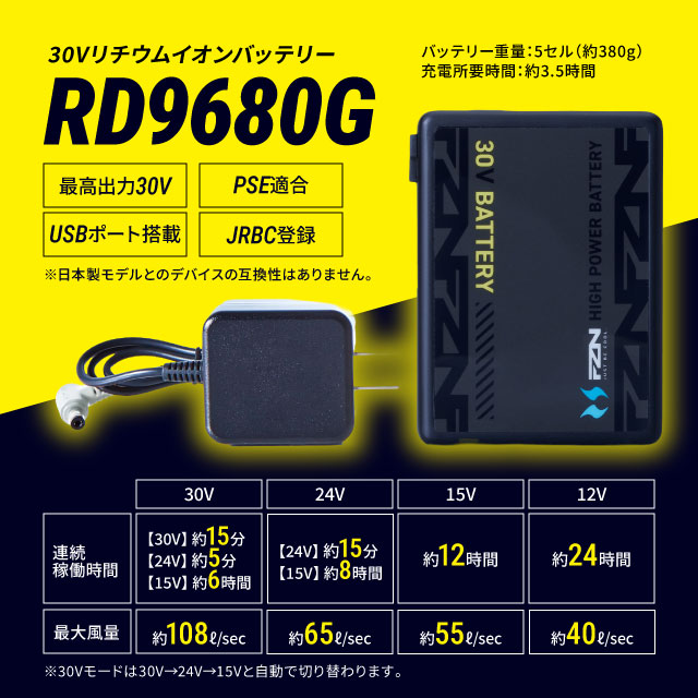 ��Ĵ������ �������Х��ǥ� 30V �֥롼�ȥ������б� �ܺپ���