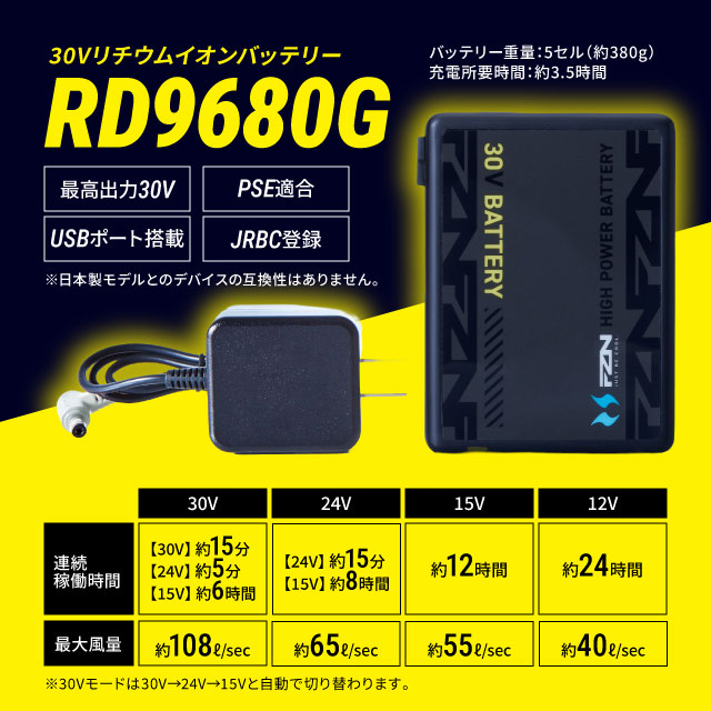 ��Ĵ������ �������Х��ǥ� 30V �֥롼�ȥ������б� ���ʾܺ�