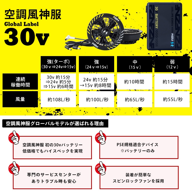空調風神服 30Vset