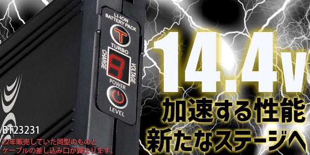最強14.4v【自重堂 Z-DORAGON 空調服® 74230 】セット