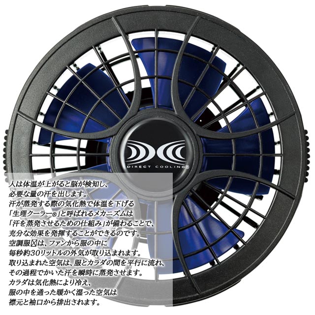 SK00012】21年型の空調服のハイパワー風力ファン - ユニフォーム 