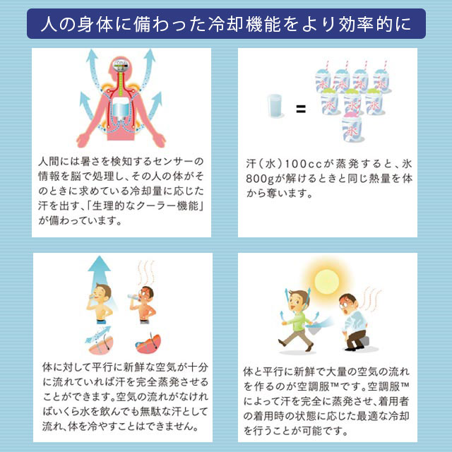 14.4v瞬間冷却ターボモード』旭蝶繊維 空調服® AS9203 セット