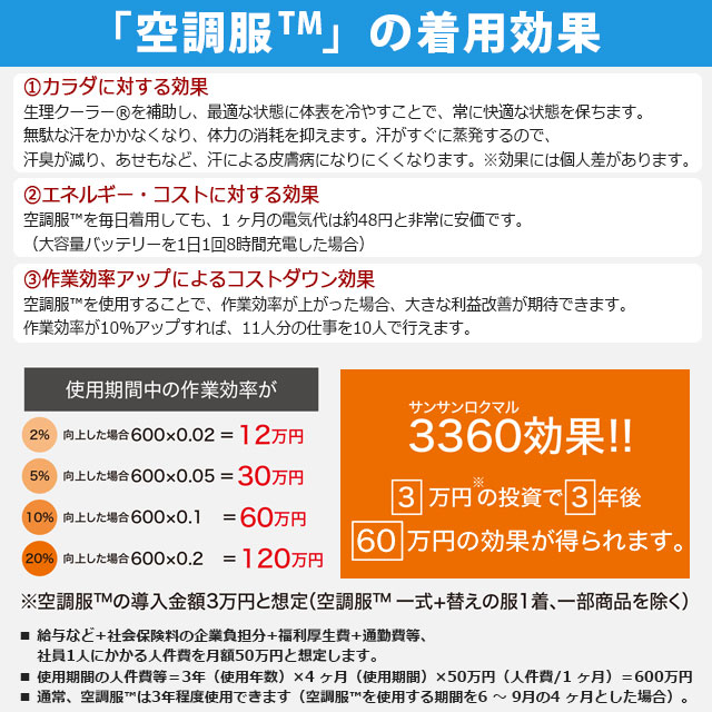 14.4v瞬間冷却ターボモード』旭蝶繊維 空調服® AS9203 セット