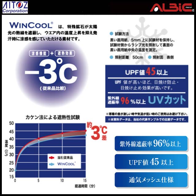 �����ȥ� AIAZ551031 �ܺٲ���