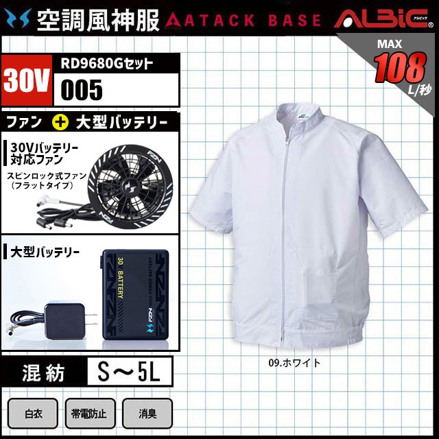 AT005 GLBS25セット