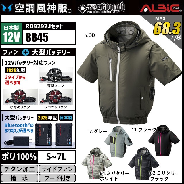 ��Ĵ������ 8845 ������12V���å� (2026ǯ��)
