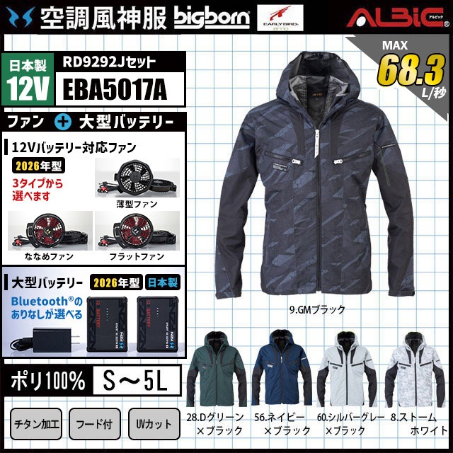 ��Ĵ������ EBA5017A ������12V���å� (2026ǯ��)