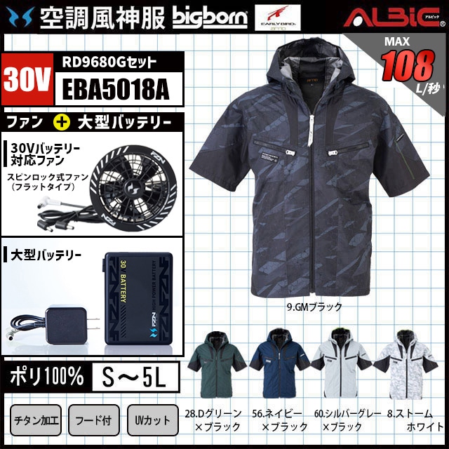 ��Ĵ������ EBA5018A 30V���å�