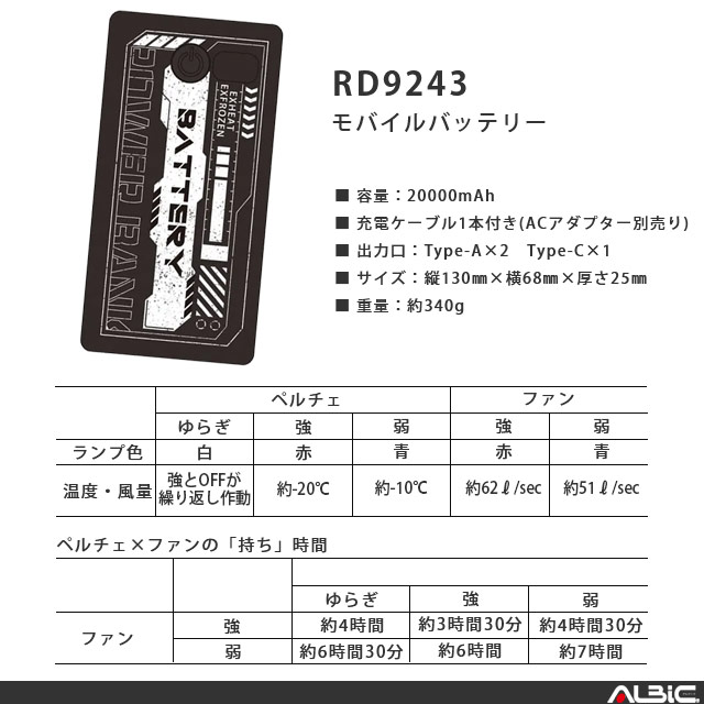 EF92590S ��ǽ�ܺ�