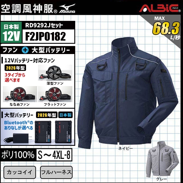 ��Ĵ������ F2JP0182 ������12V���å� (2026ǯ��)
