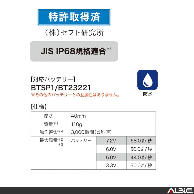 �ɿ�ե����˥å� FA24112C ��ǽ