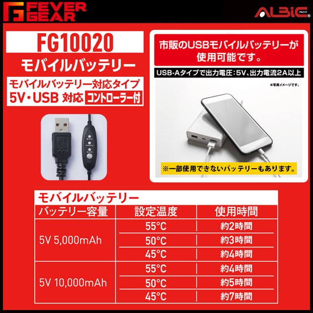 ��Ǯ�� fg10020 ��ǽ����