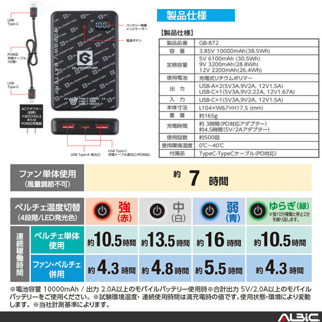 GB872 �μ̿�2