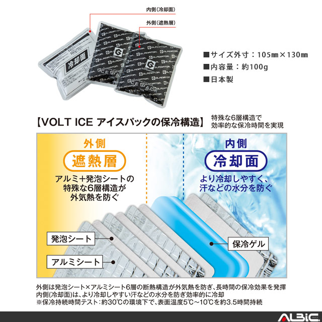 GI404 ���ʾ���