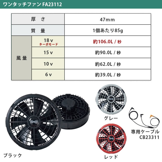 18V ��Ĵ�� �ե�����ǽ