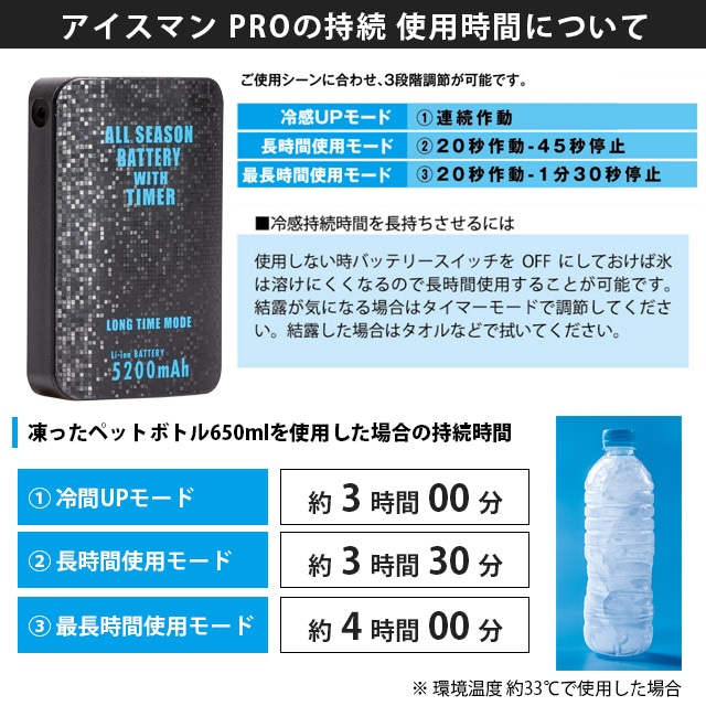 水冷服・水冷ベスト「アイスマン・ベスト PRO2」23年型_山真製鋸