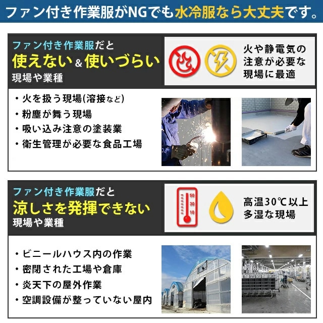 水冷ベストと空調服の比較