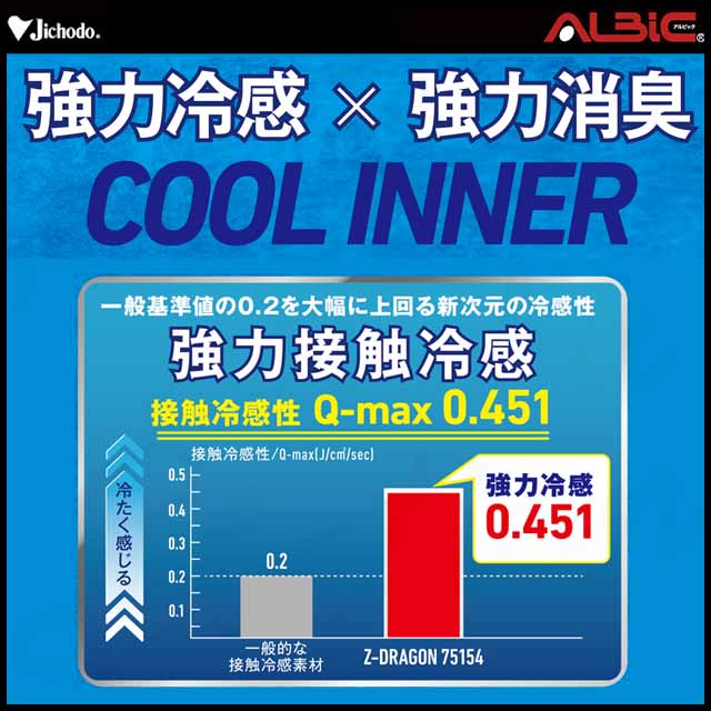 ����Ʋ JI75154 ��ǽ����