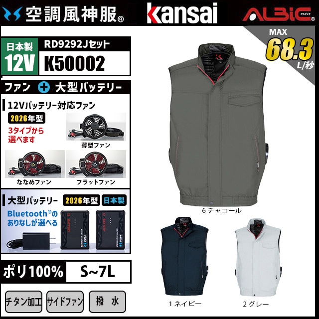 ��Ĵ������ K50002 ������12V���å� (2026ǯ��)