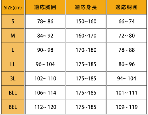 ᥤ KM3810 Ÿ