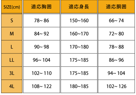 ᥤ KM7710 Ÿ