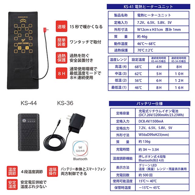 KURODARUMA 電熱ベスト KR54801 発熱体