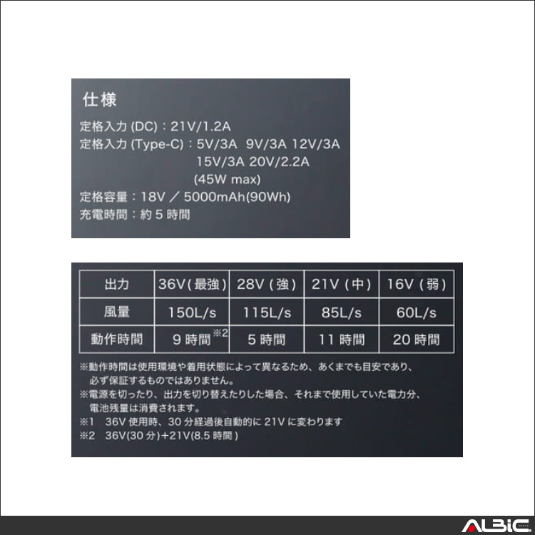 �������󥵡� KS3001 36V����������set(���꿧�ե���) KS3001 ��ǽ����2