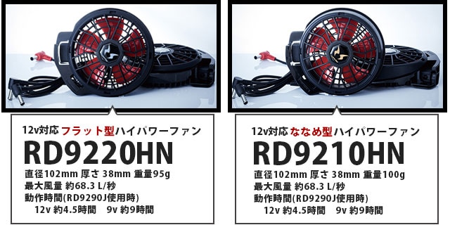 電動ファン用ウェア 空調風神服 日本製12Vバッテリー 2022年新型フラットハイパワーファンセット RD9290J RD9220H バッテリー＋ ファン2個 ケーブル サンエス - 1