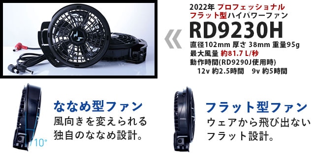 運送業向けサイドファンベスト 空調風神服 KF92322 22年型デバイスセット
