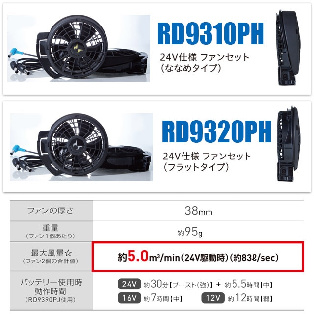 即日発送 2023年モデル 24V サンエス 空調風神服 フラットファン  バッテリーセット 新商品 RD9320PH RD9390PJ 最新 - 7