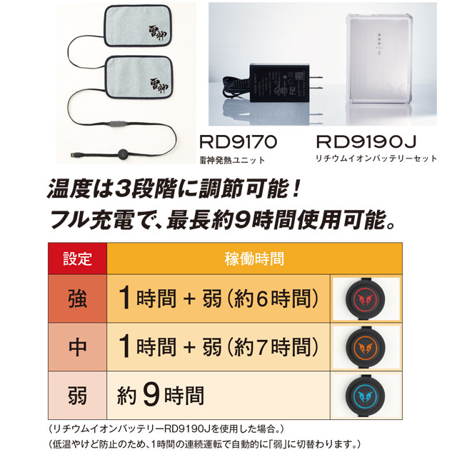 2023電熱ウェア特集】雷神服 ビッグボーン EBA718 ウェア&デバイスを