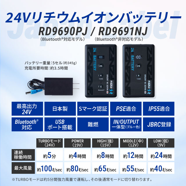 ��Ĵ������ ������ 24V�������������å�(�Хåƥ꡼+�ե���) bluetooth�б����� RD9690PJ��SET RD9690PJSET ��ǽ����2