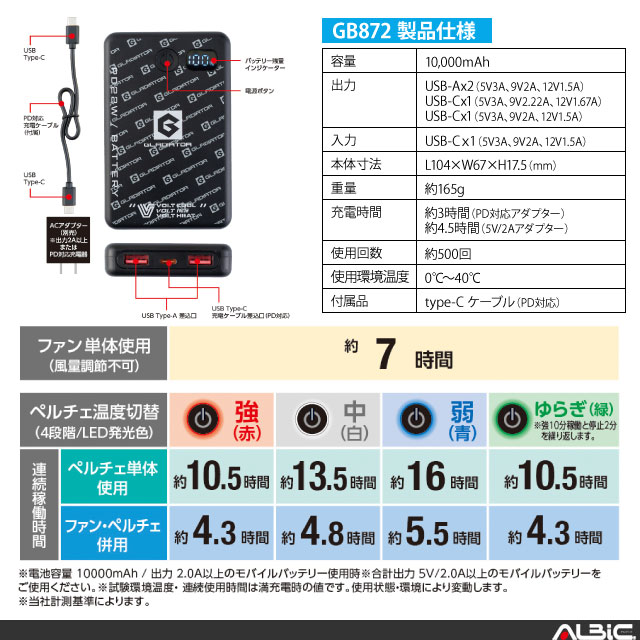 GB 872 ���ʻ���