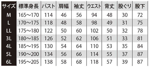 燃えにくいBREVANO（防炎プラス帯電防止）素材を使用。帯電防止長袖