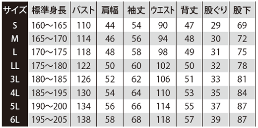 夜間作業でも安心のオリジナル反射材加工を仕様。高視認長袖ツナギ服