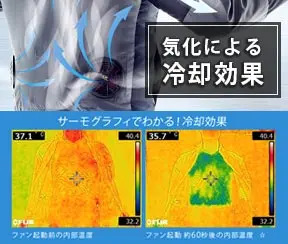 空調服(R)の効果