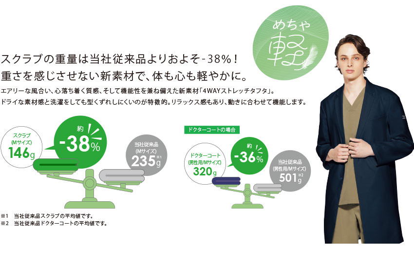 スクラブ[兼用]