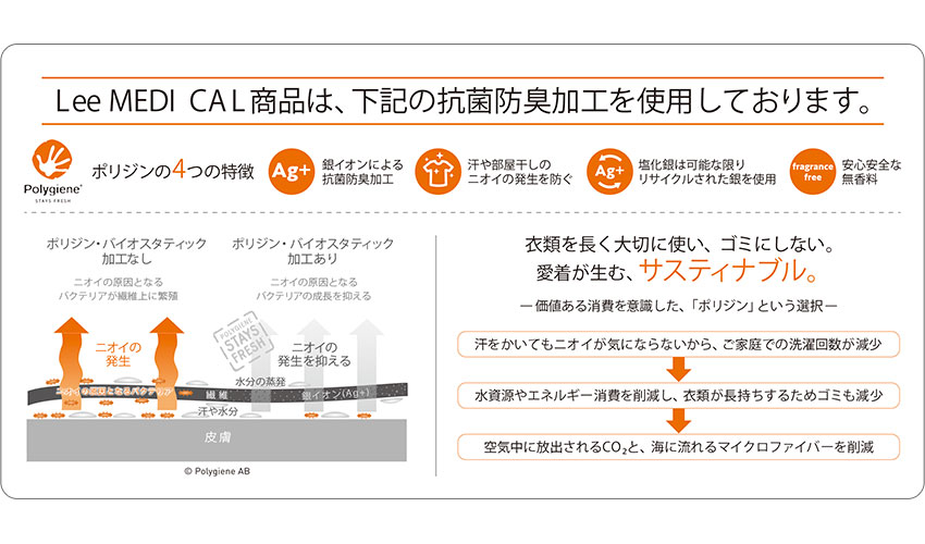 ユニセックススクラブ