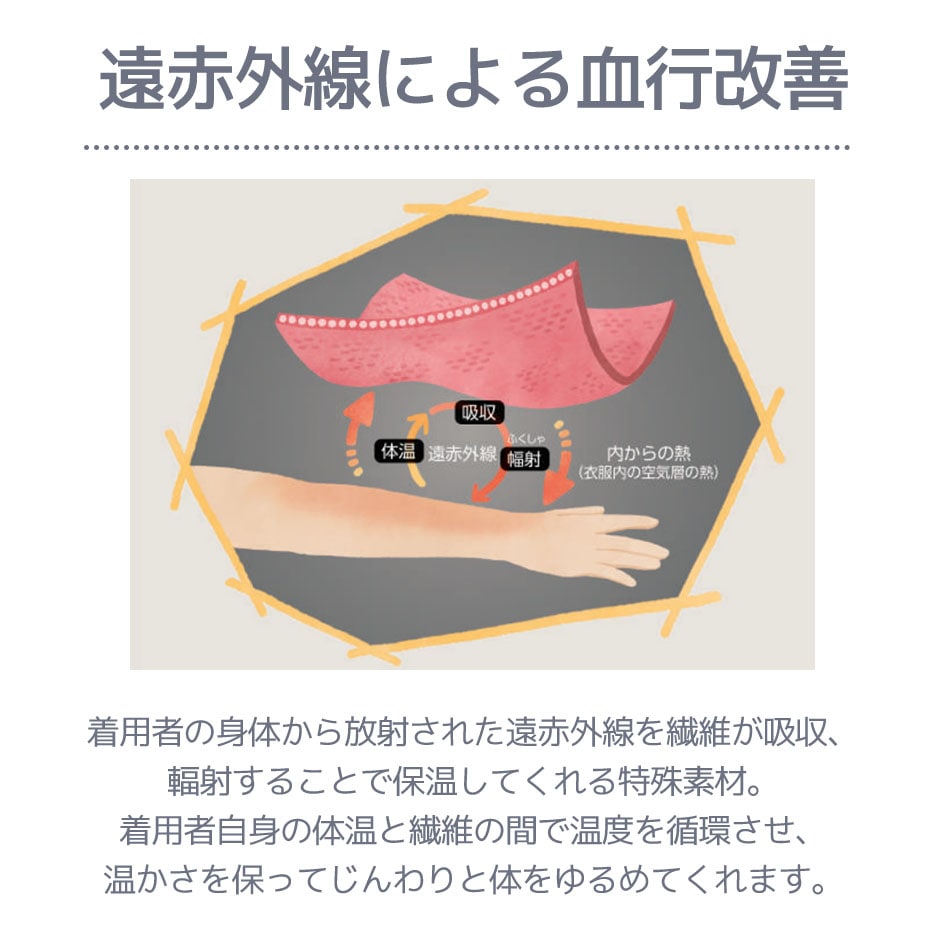 特別価格] リカバリーウェア 疲労回復 パジャマ 長袖 リラックス