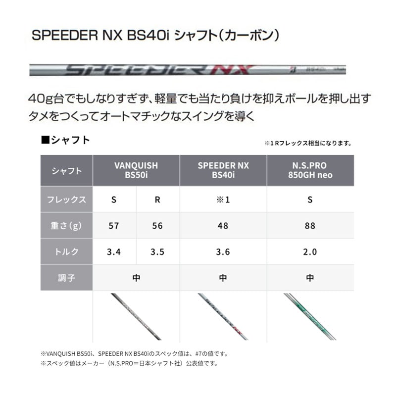 BRIDGESTONE 233HF IRON［SPEEDER NX BS40i］2023年モデル