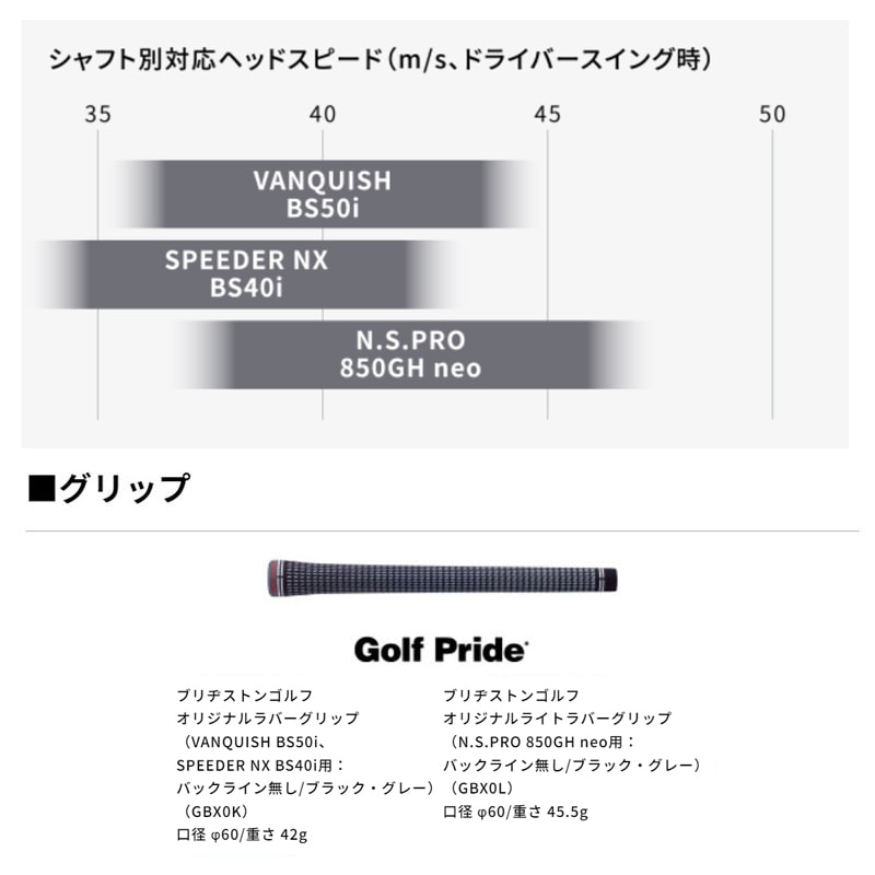 BRIDGESTONE 233HF IRON［SPEEDER NX BS40i］2023年モデル