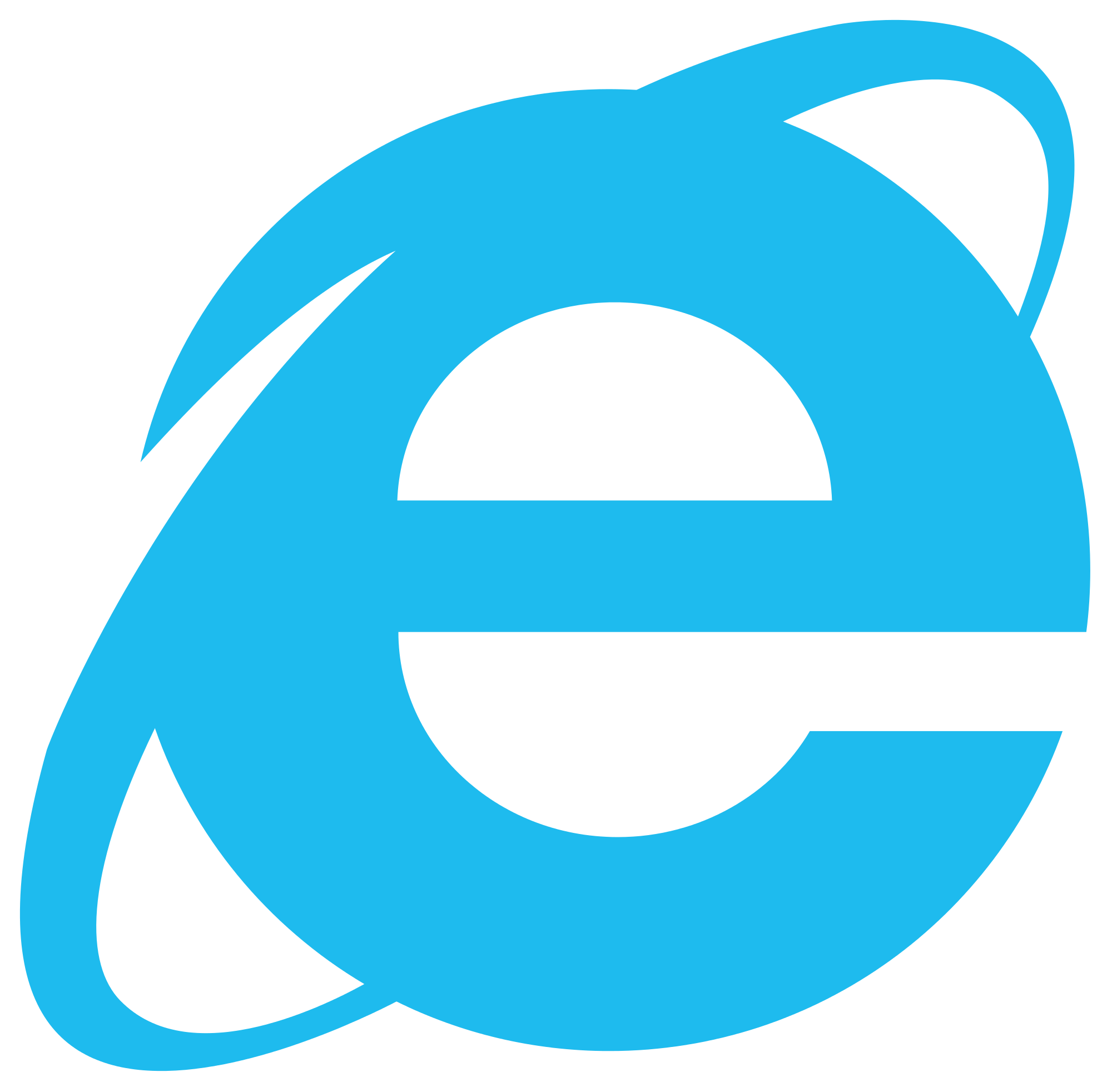 IE