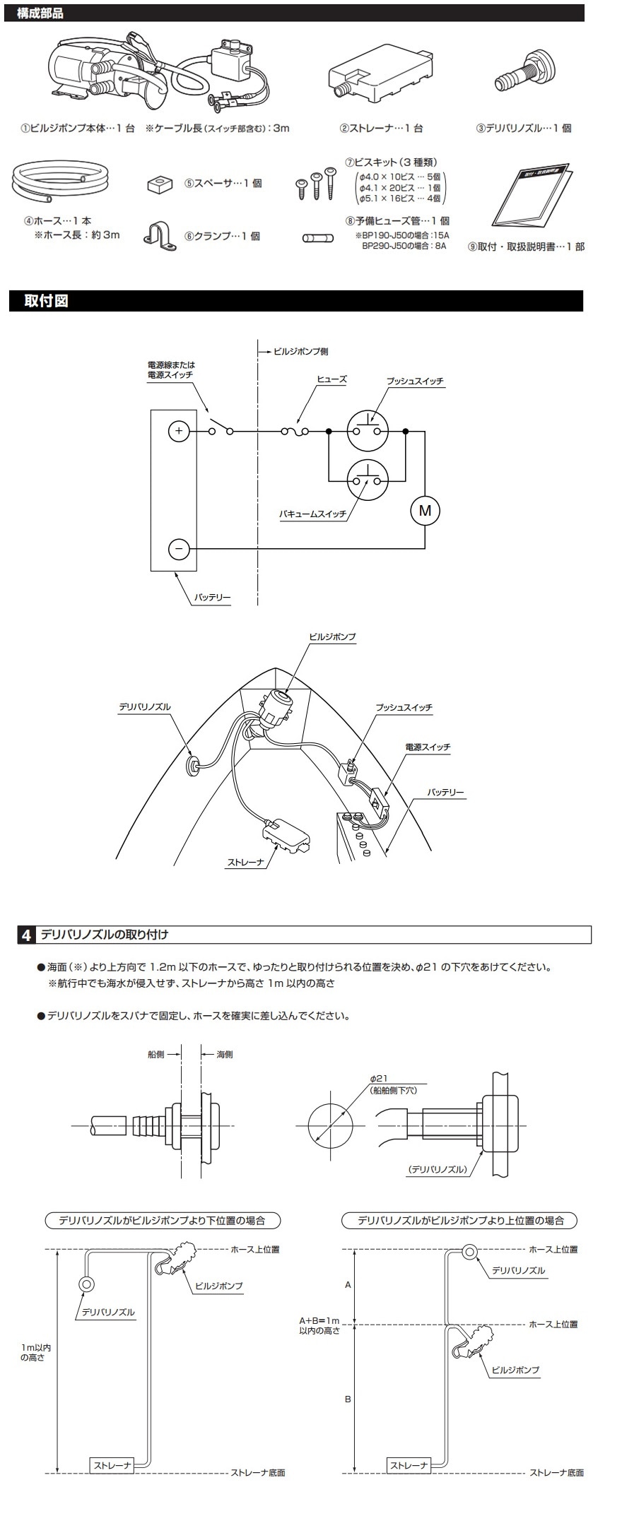 日立ビルジポンプセット | 電装品,各種ポンプ | | ボート用品・マリン