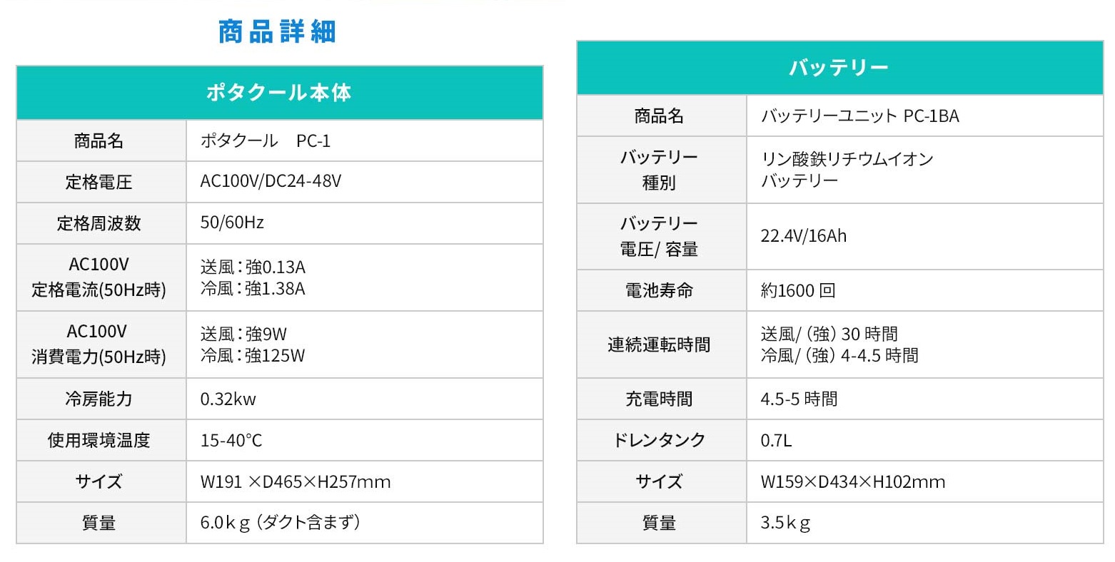 ポタクール本体＆バッテリーセット | 電装品,その他 | | ボート用品